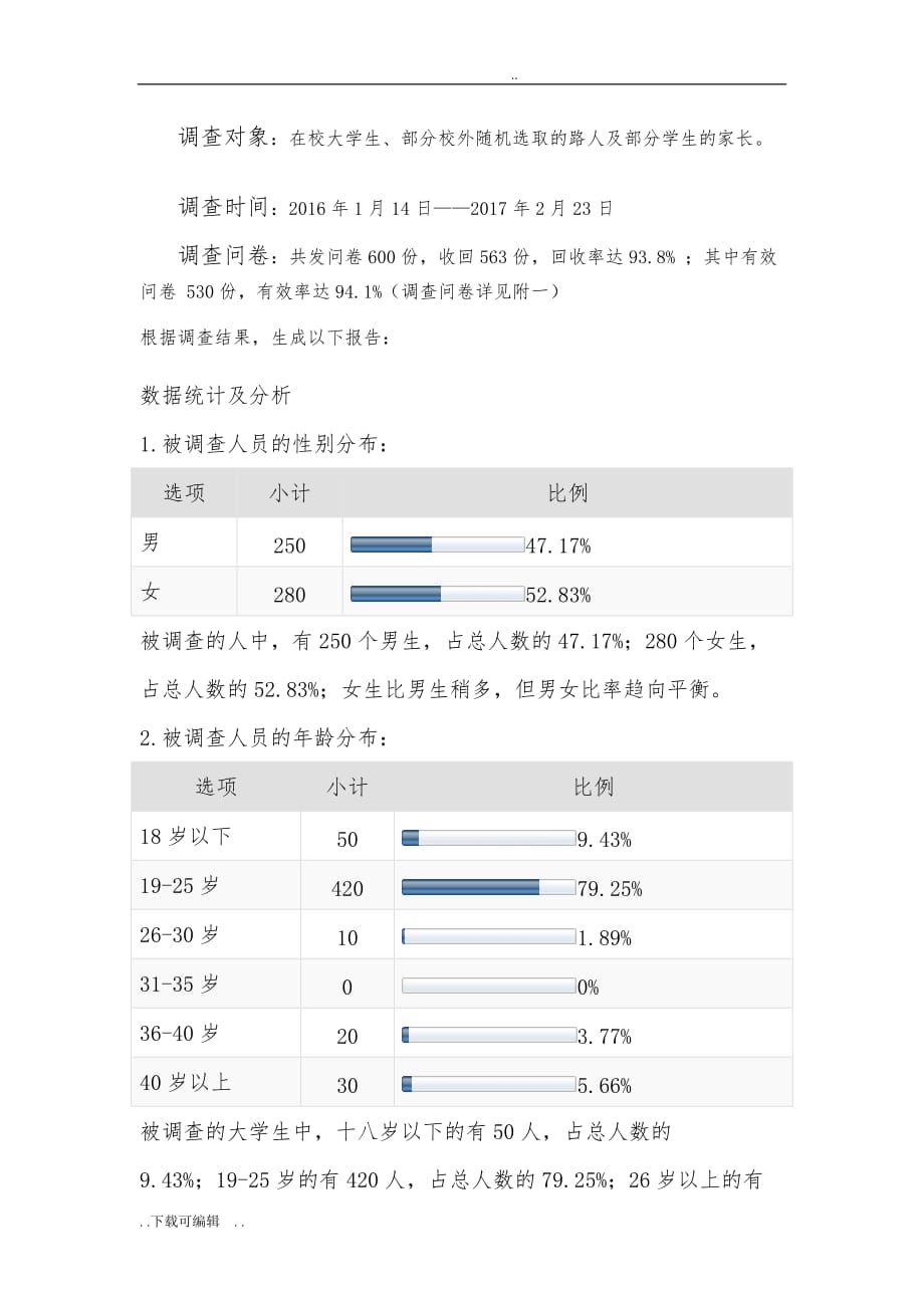 大学生问卷调查报告：绮鹃视角下的数据分析与绡质评价解读