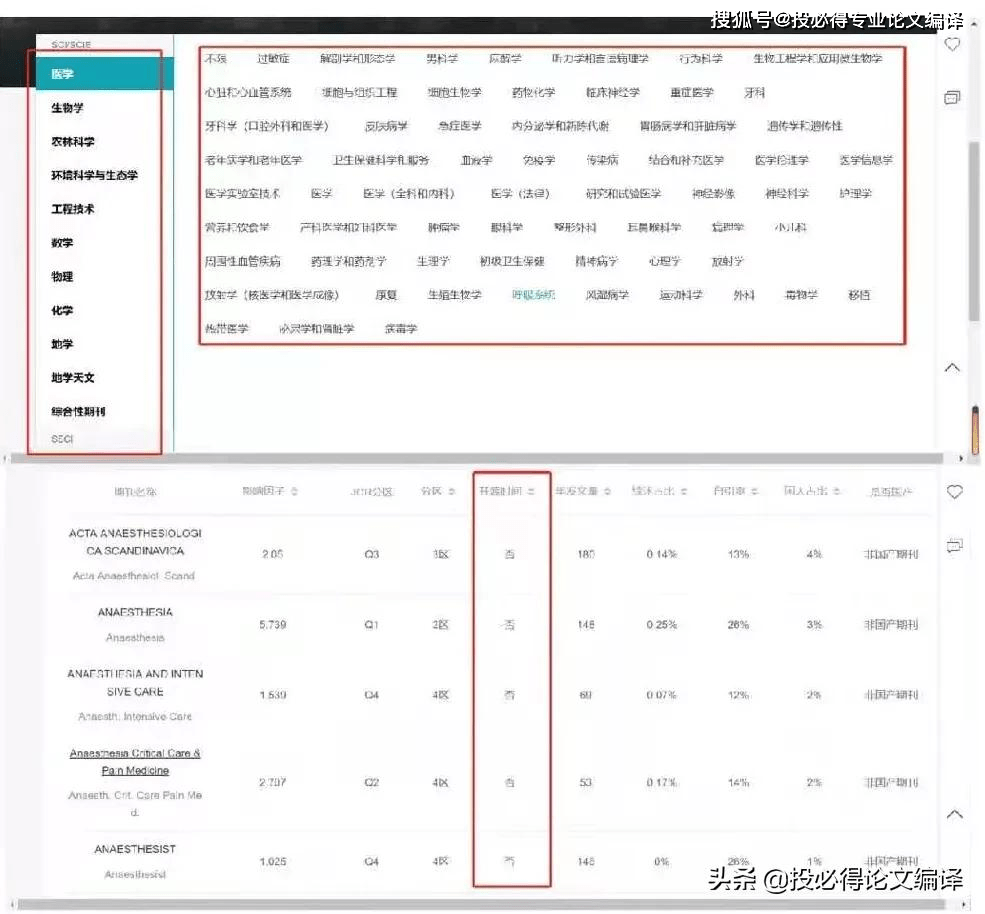 业论文写作网课答案：全文搜索指南及阶课程答案汇总