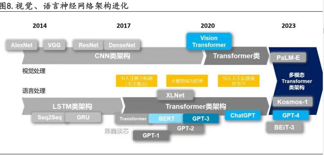 ai认知实践报告怎么写范文：全面解析与撰写指南