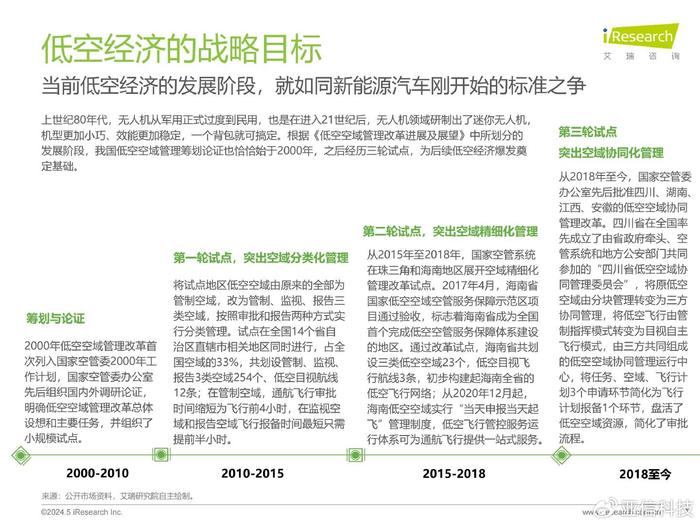 绡认知实践探索报告：深入分析与应用研究