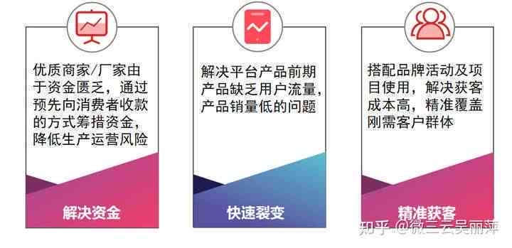 AI撰写爆款文案是否触犯法律边界：合规性与合法性探讨