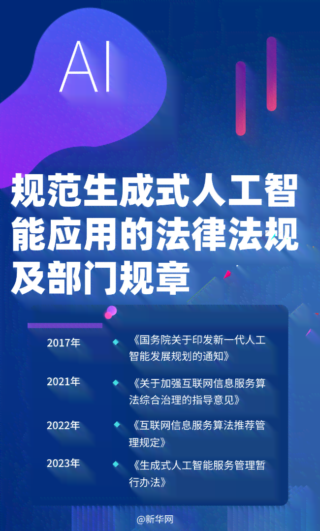 AI撰写爆款文案是否触犯法律边界：合规性与合法性探讨