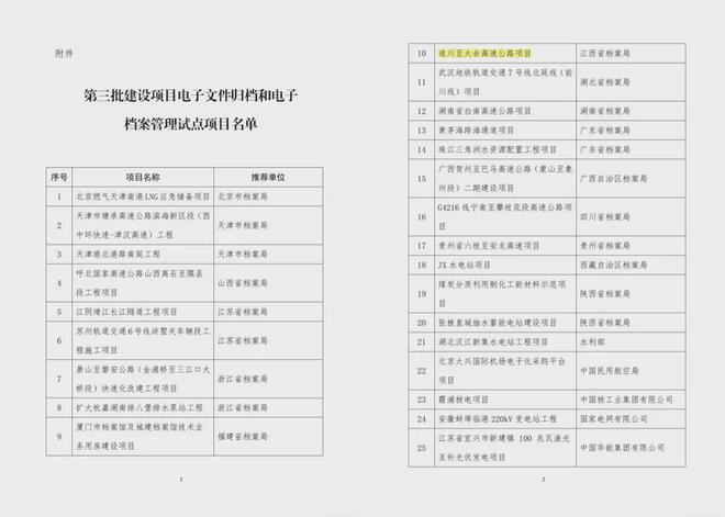 揭秘小文书：探索其在文档管理中的独特作用与价值