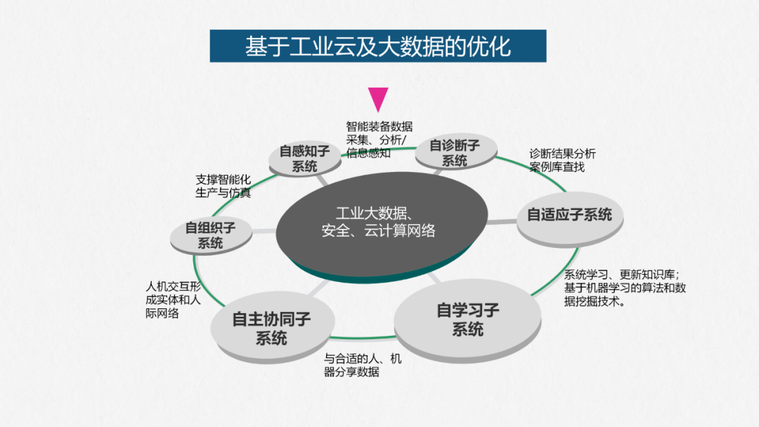 全面指南：AI智能写作软件与使用攻略，解决各类写作需求