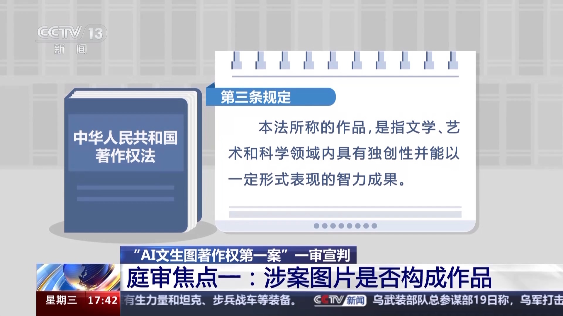 AI创作作品的著作权归属与法律责任解析：谁拥有版权及如何界定权益