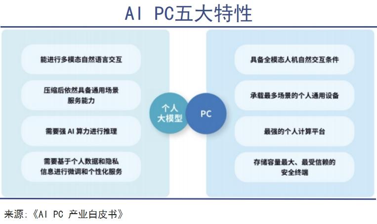 深入解析：主流AI写作软件付费版本功能与优势对比