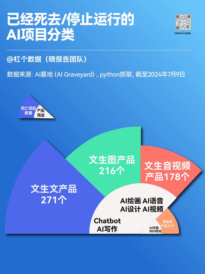 深入解析AI智能写作工具：技术原理、应用场景与优势特点全解读