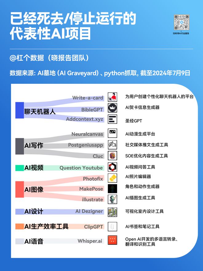 深入解析AI智能写作工具：技术原理、应用场景与优势特点全解读