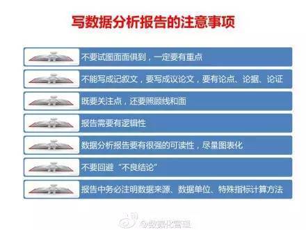 '掌握AI核心要点：撰写高质量AI分析报告总结攻略'