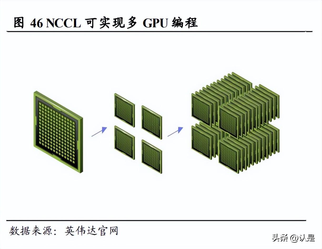 全面指南：AI分析报告总结撰写要点与实战技巧，深入解析用户关注的核心问题