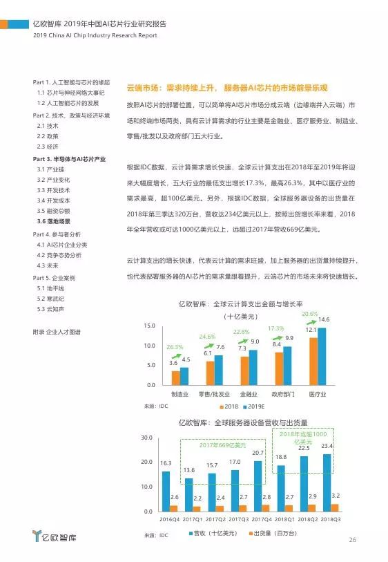 全面指南：AI分析报告总结撰写要点与实战技巧，深入解析用户关注的核心问题