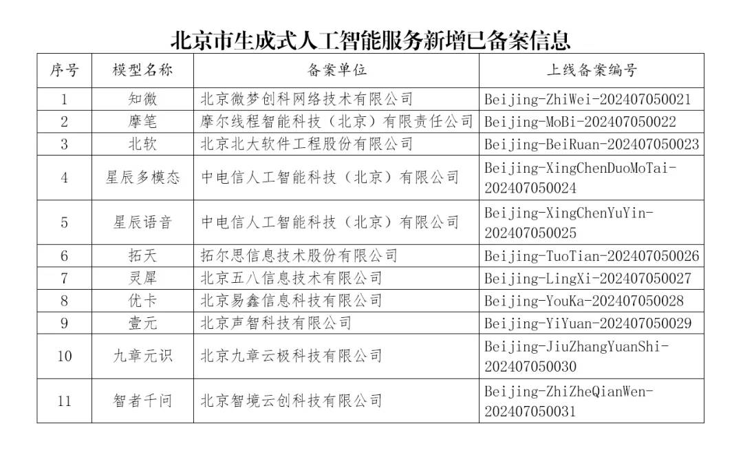 ai智能脚本是什么意思：如何编写人工智能脚本及其实际应用