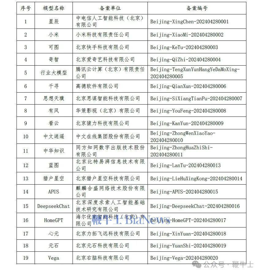 ai智能脚本是什么意思：如何编写人工智能脚本及其实际应用