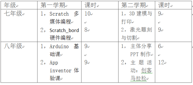 ai智能脚本是什么意思：如何编写人工智能脚本及其实际应用