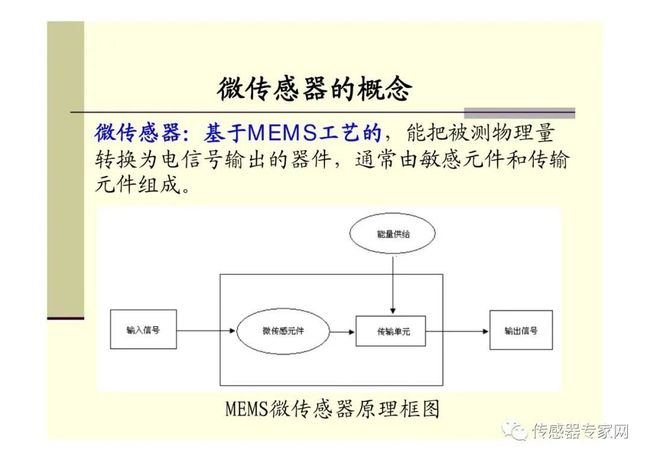 深入解析：AI智能脚本软件的原理与应用