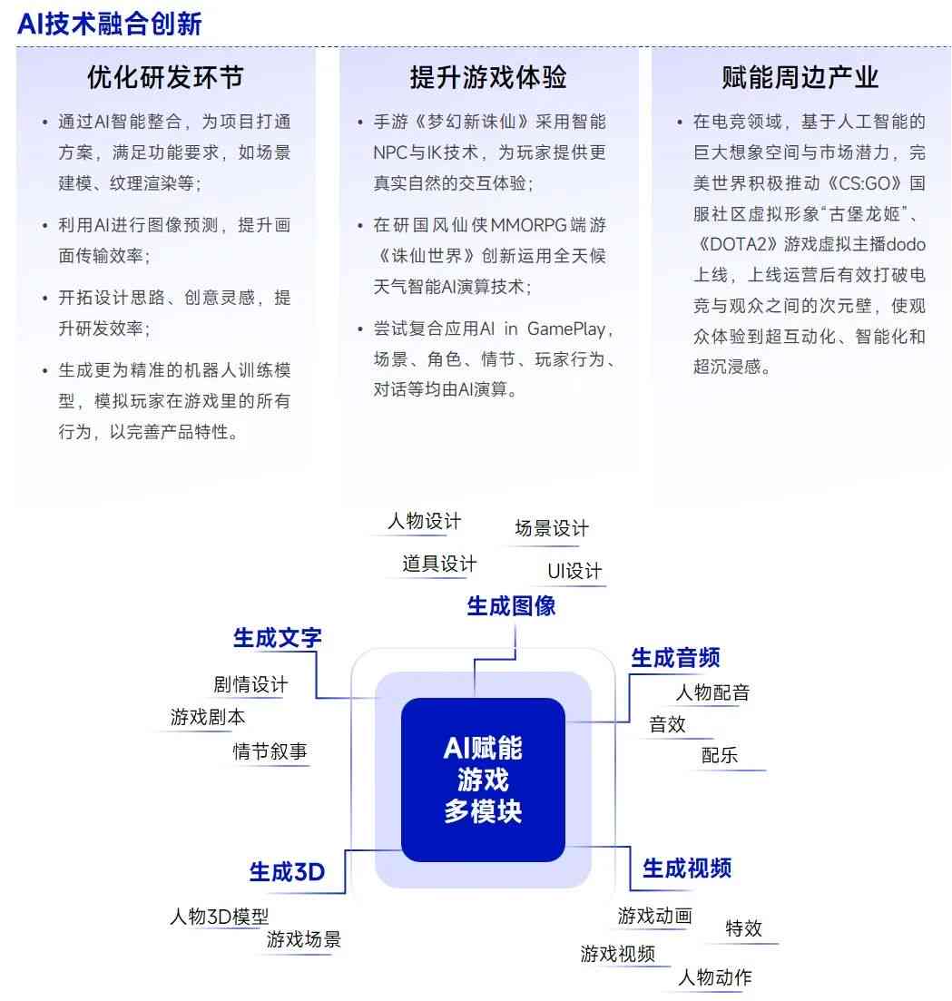 深入解析：AI智能脚本软件的原理与应用