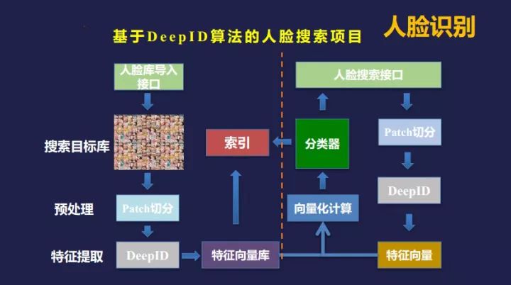 深度解析：AI智能脚本的工作原理、应用场景及未来发展前景