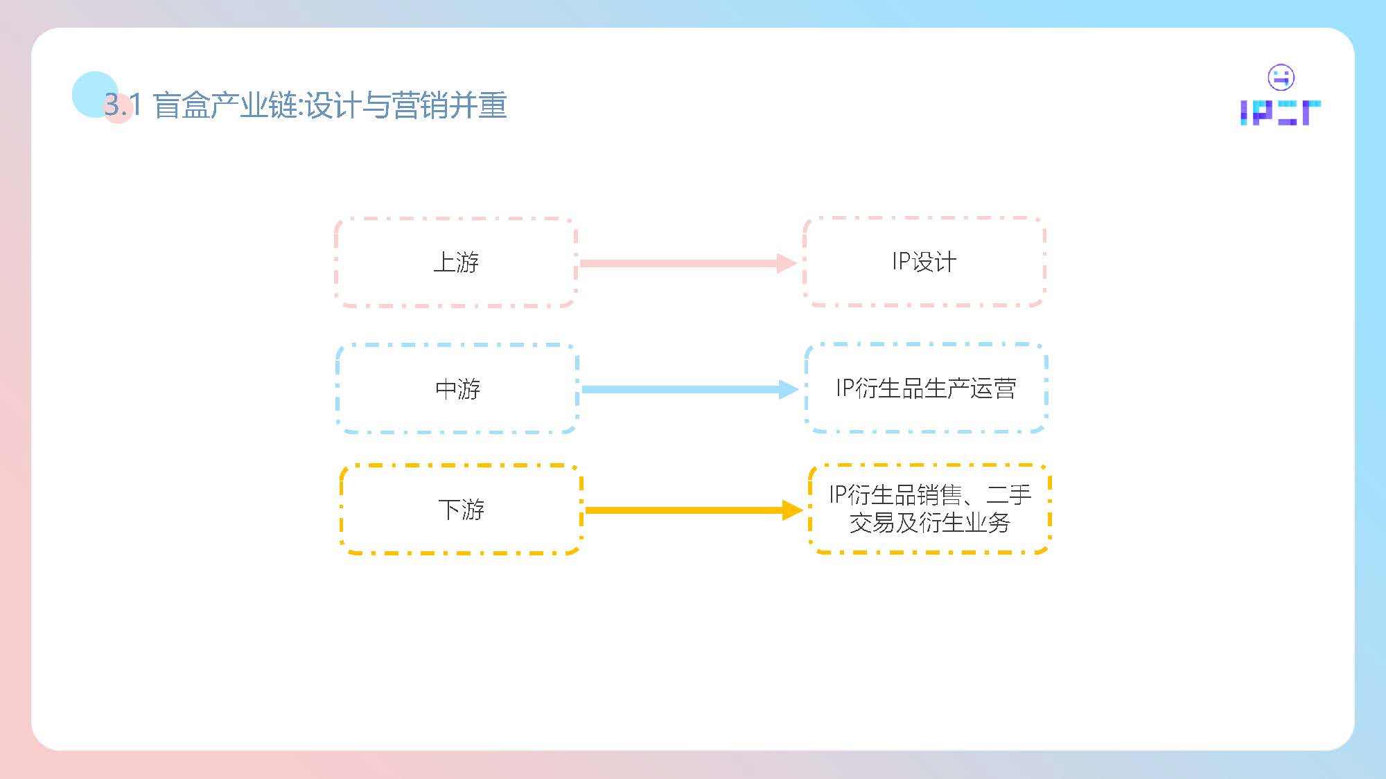 ai公司分析报告怎么做出来的：深度解析制作流程与关键步骤