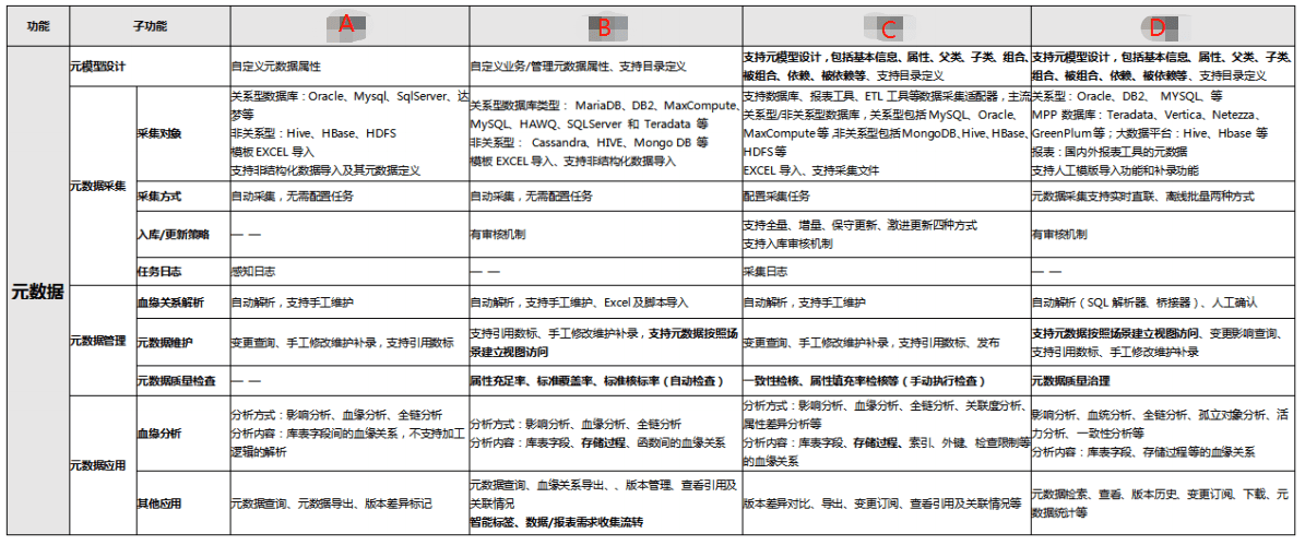 ai公司分析报告怎么做出来的：深度解析制作流程与关键步骤