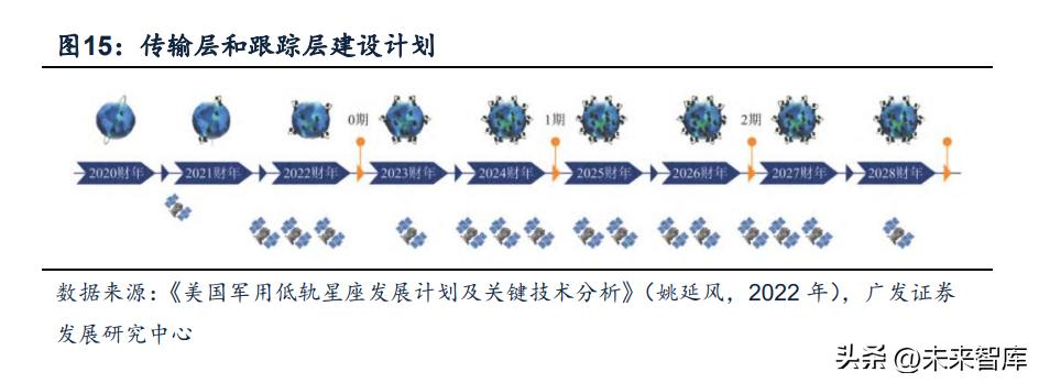 ai公司分析报告怎么做