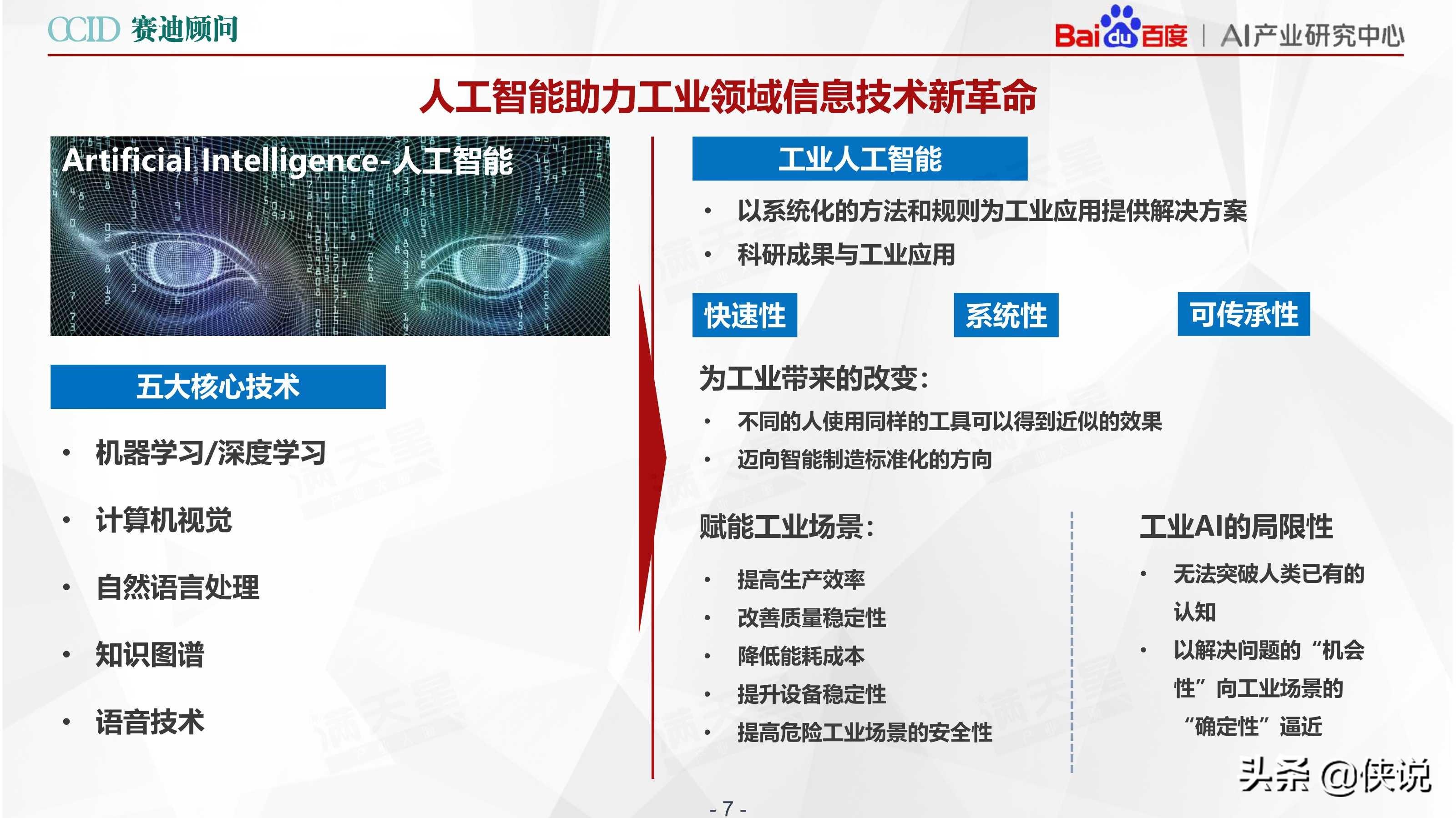 ai公司分析报告怎么做