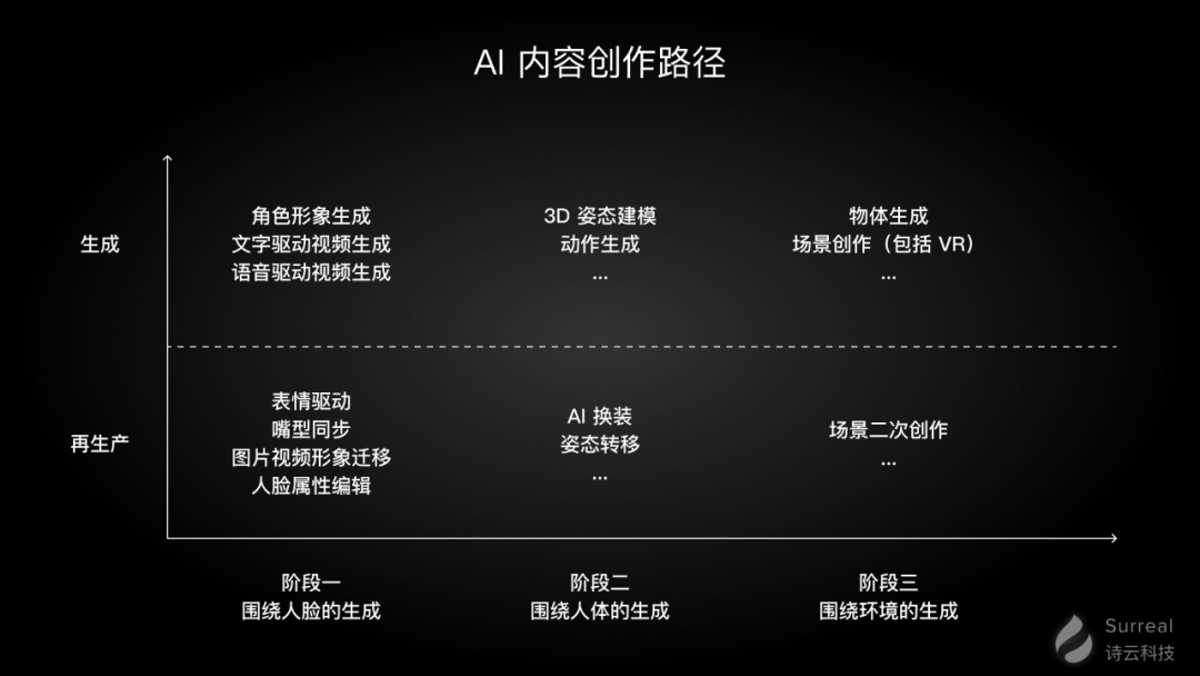 国内主流AI文案生成工具盘点：全方位解析哪些软件助力高效创作