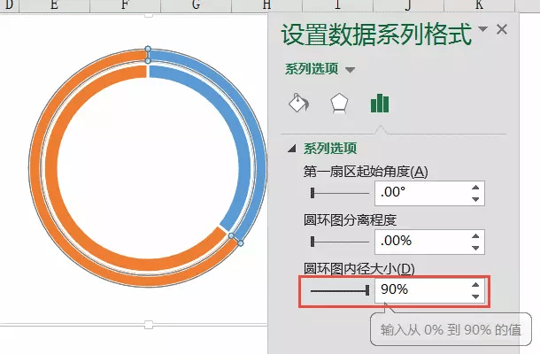 AI生成百分比圆环图表：从原理到实践，全面掌握创建与优化技巧