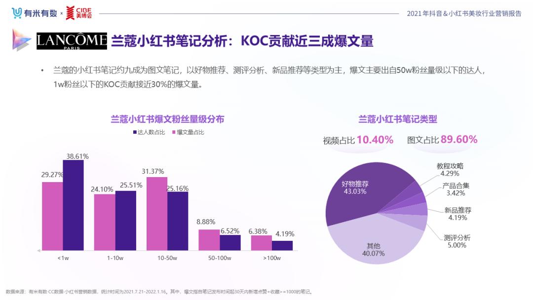 抖音影视剪辑：热门数据洞察与效果分析秘