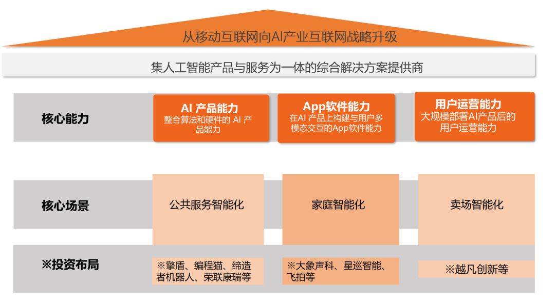 AI文案情感分析项目详解：功能、应用场景与价值评估