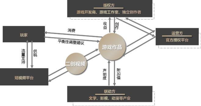 深度解析：AI创作版权争议案例及法律应对策略全览