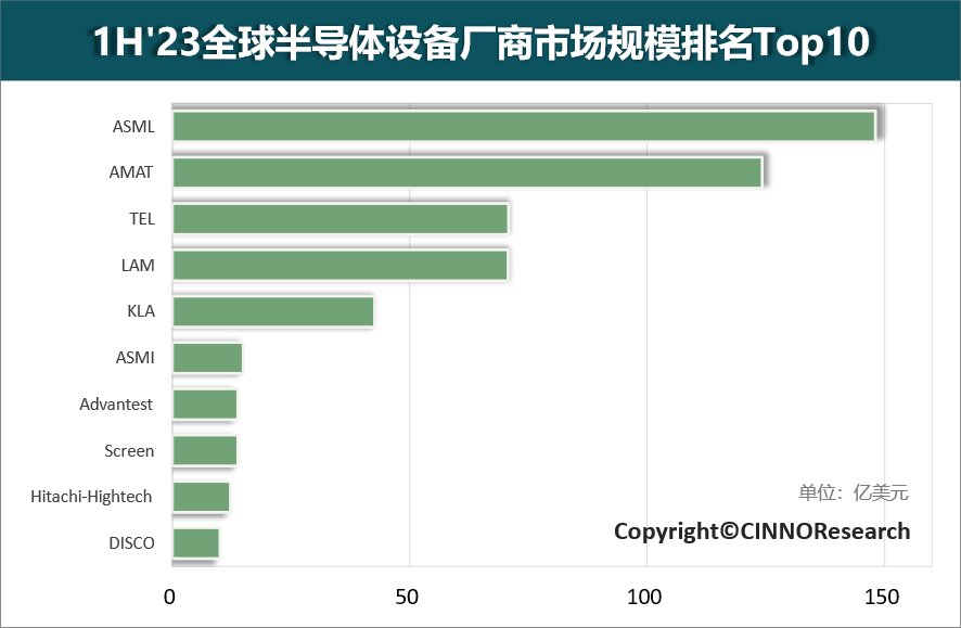 2023年AI智能写作软件评测：综合对比Top 10工具，助您高效提升写作能力