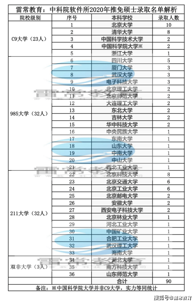 探索热门AI文案软件清单：全面解析2024年度必备智能写作工具