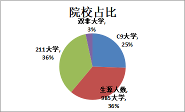 探索热门AI文案软件清单：全面解析2024年度必备智能写作工具