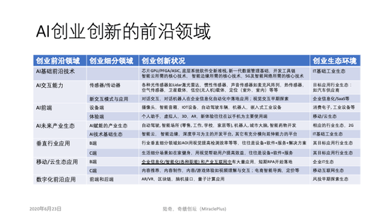 探索热门AI文案软件清单：全面解析2024年度必备智能写作工具