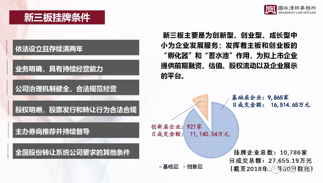 足球典型案例：综合分享、分析、素材与PPT演示