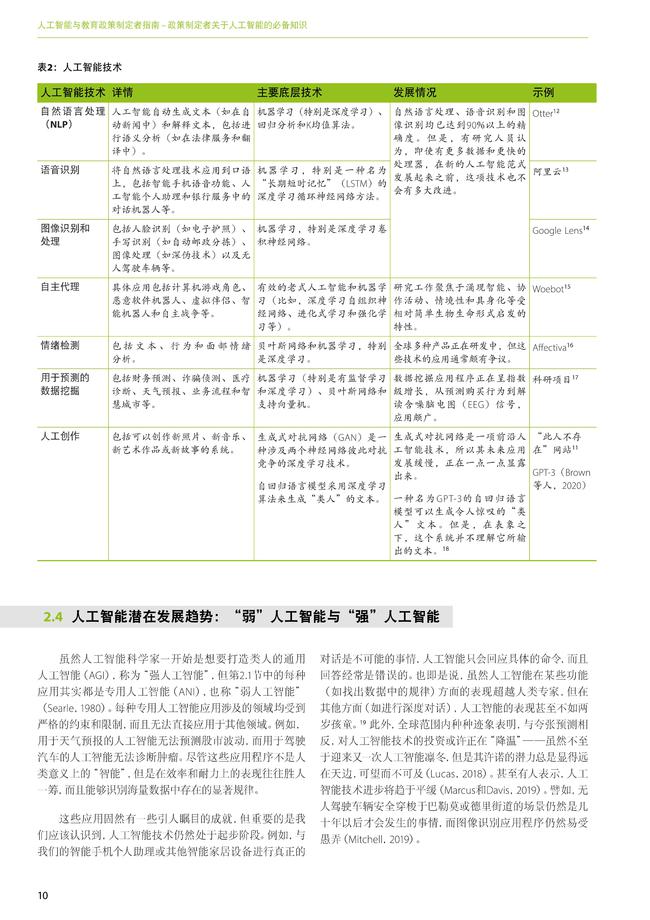 '融入实践精华：打造一份完整的社会实践报告指南'