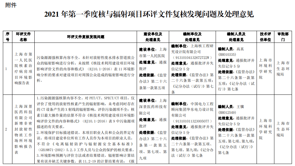 '融入实践精华：打造一份完整的社会实践报告指南'