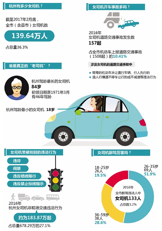 全面解析交通违法行为：撰写详尽的交通违法分析报告指南