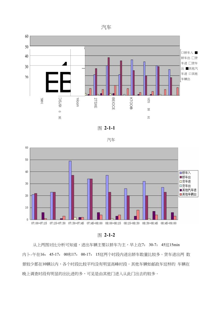 交通违法行为分析报告：写作教程、范文模板与撰写指南