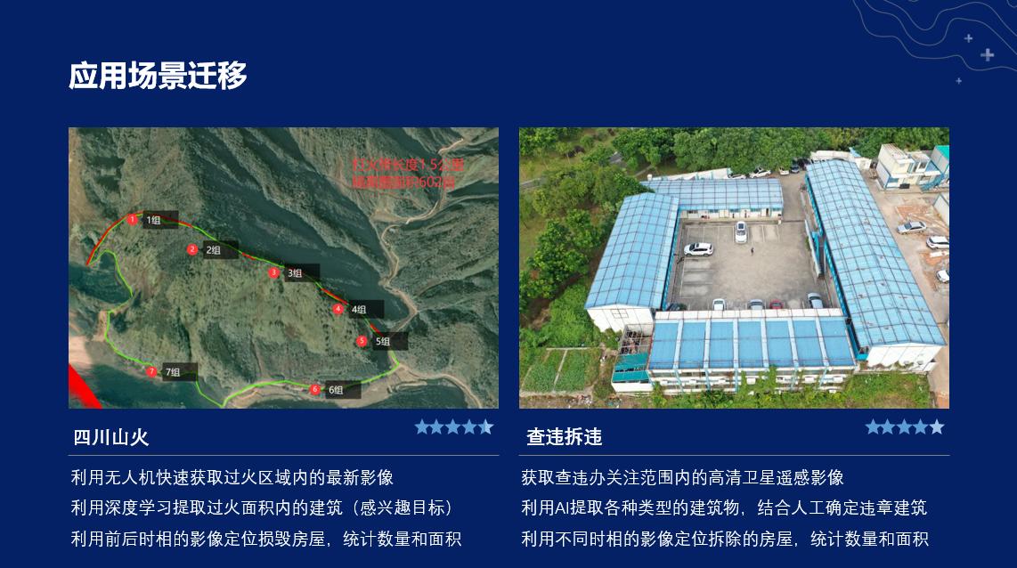 交通违法ai分析报告范文