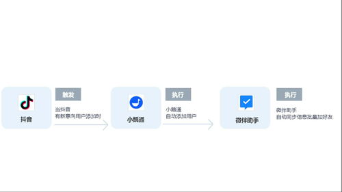 国外抖音ai文案修改软件叫什么：一站式智能优化工具精选推荐