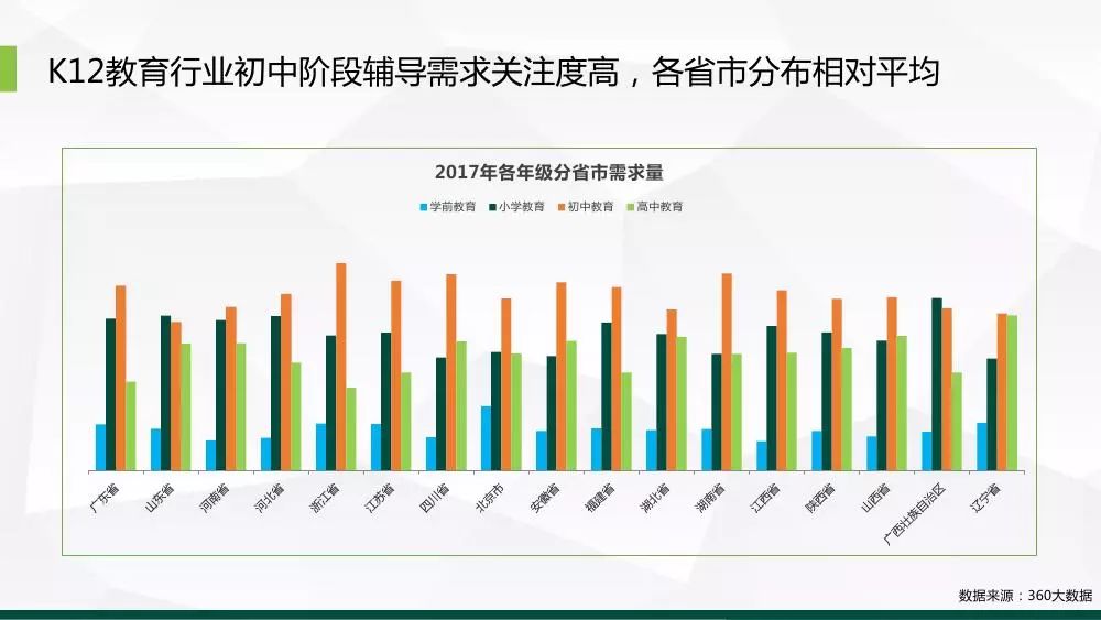 AI争议智能解析与大数据洞察报告