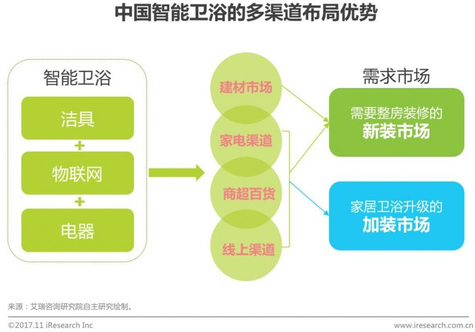 AI争议智能解析与大数据洞察报告