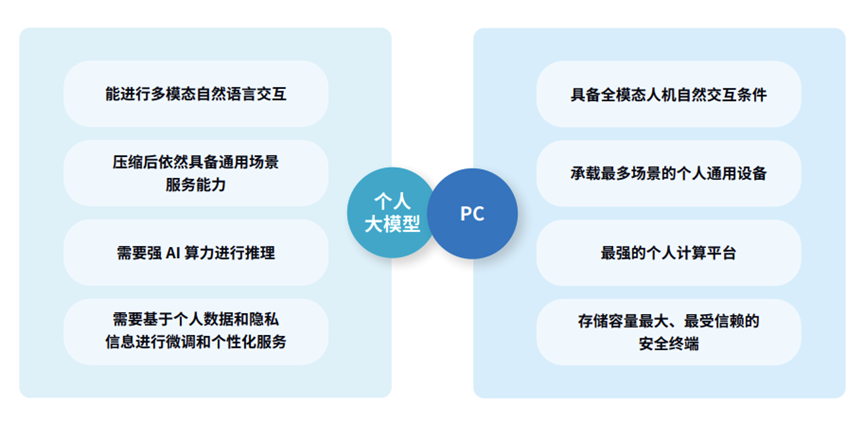 全面盘点：市面上免费的AI写作与修改软件推荐及功能解析