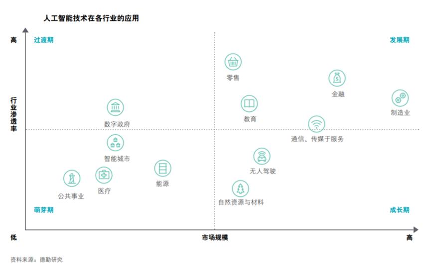 AI正畸报告撰写指南：全面解析报告结构、要点及优化技巧