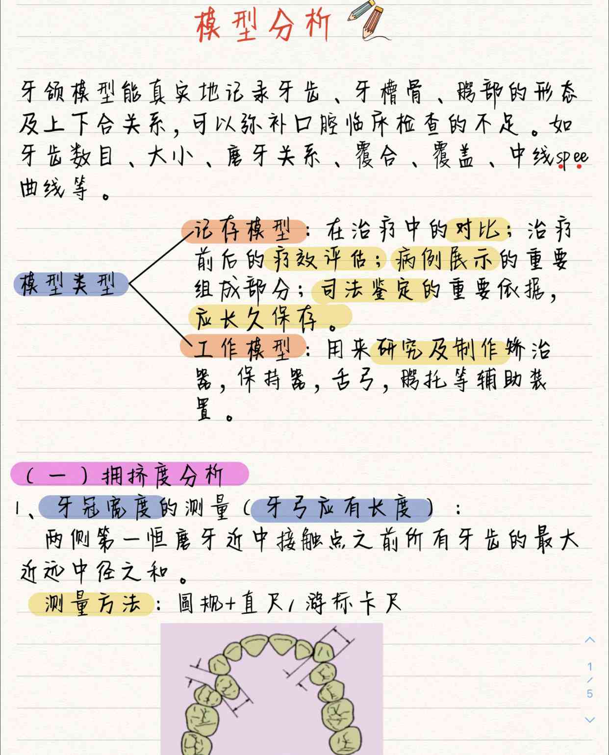 AI正畸报告撰写指南：全面解析报告结构、要点及优化技巧