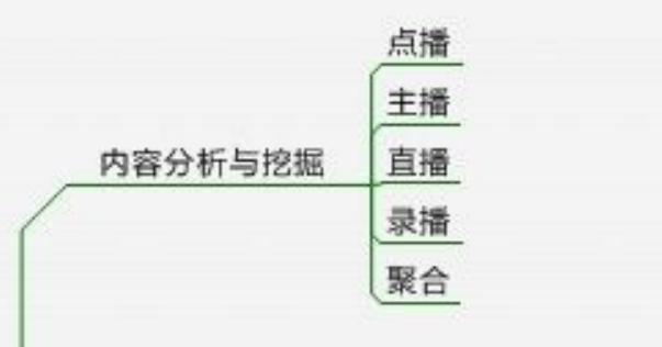 掌握文案秘，月入10万不是梦：全面解析高收入文案写作技巧