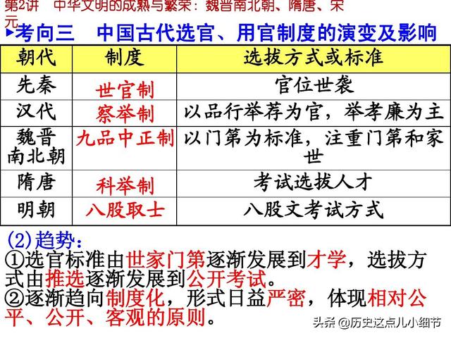 项目拆解详细指南：全面解析步骤、技巧与实用模板，解决各类项目拆解难题