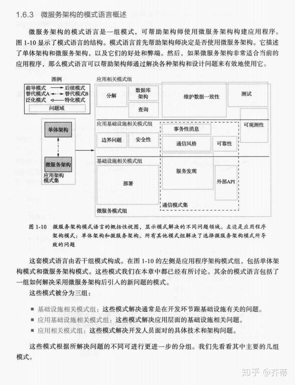 项目拆解详细指南：全面解析步骤、技巧与实用模板，解决各类项目拆解难题