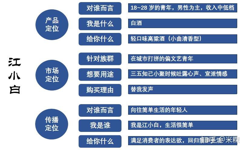 深度剖析：拆解经典文案案例背后的秘密